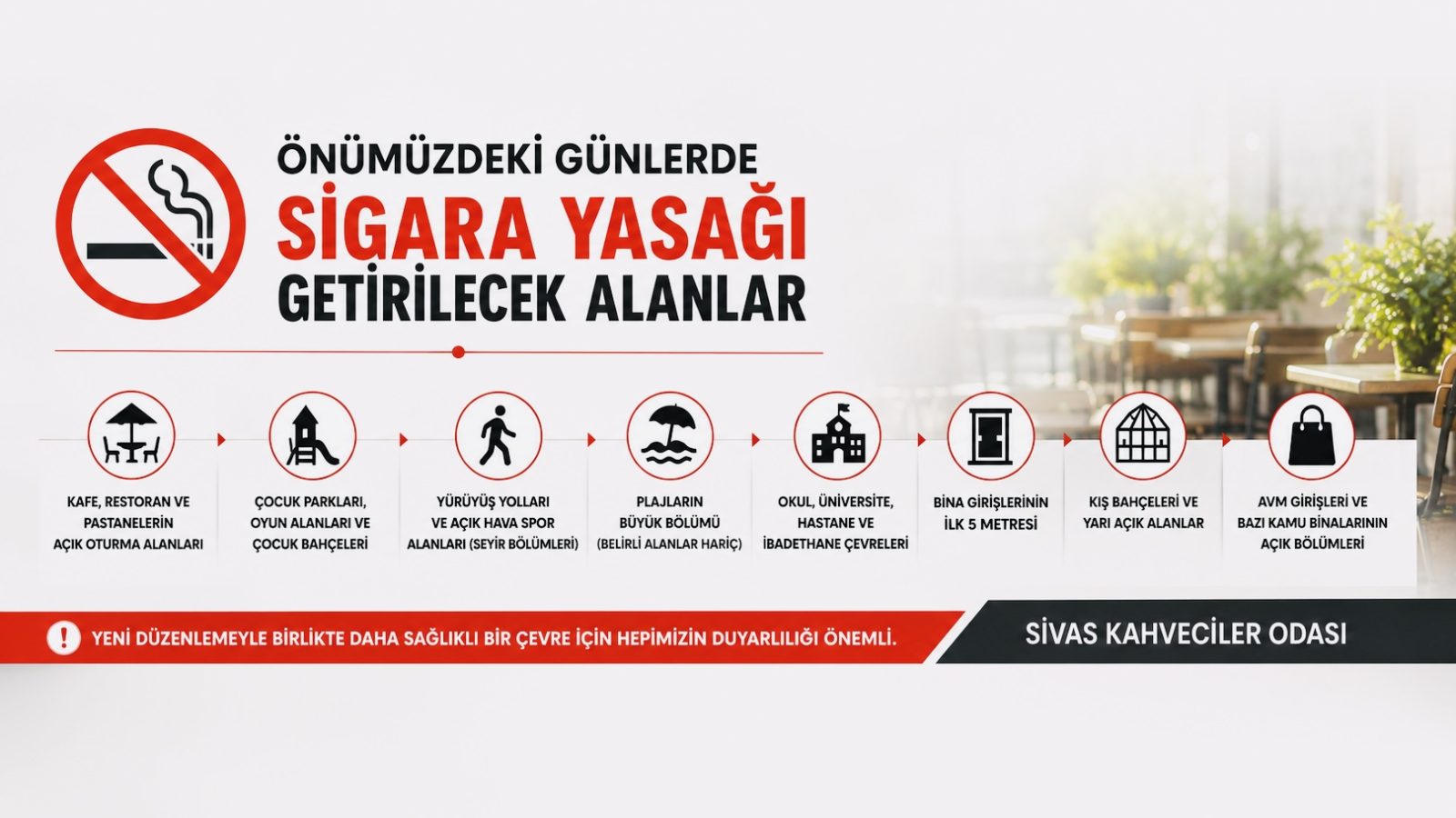 Önümüzdeki Günlerde Sigara Yasağı Getirilecek Alanlar Açıklandı