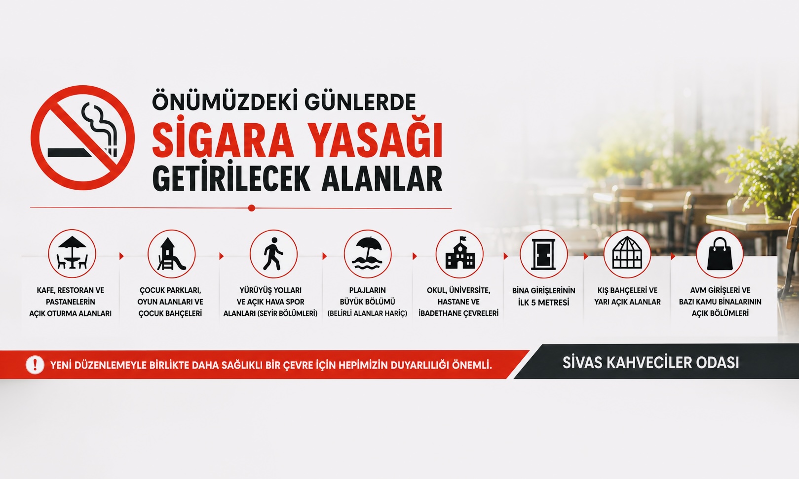 Önümüzdeki Günlerde Sigara Yasağı Getirilecek Alanlar Açıklandı